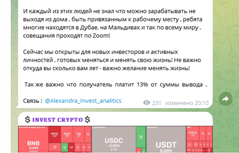 alexandra invest analitics alexandra invest analitics