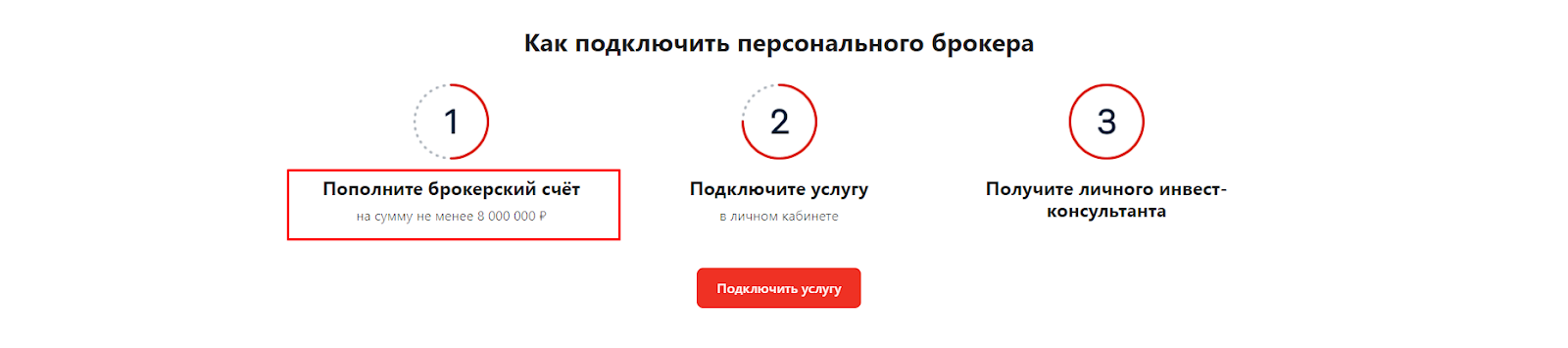 alfa investments alfa investments