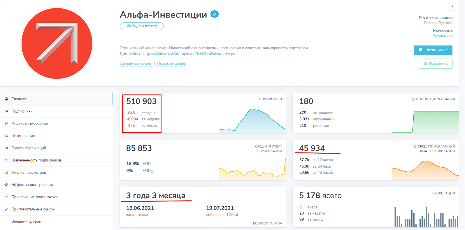 alfacapital vebinarbot bot alfacapital vebinarbot bot