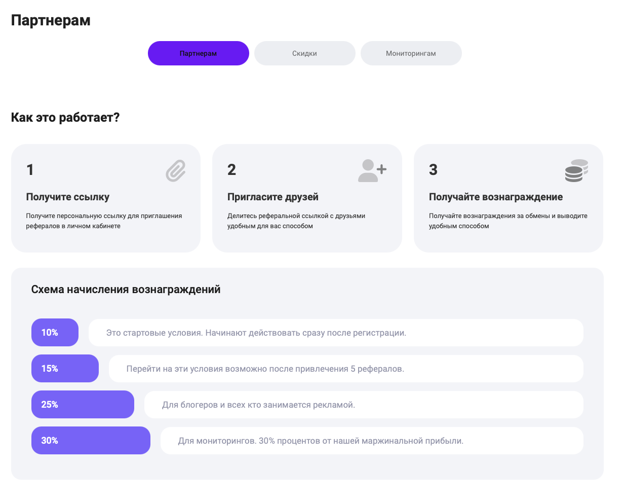 Altexexchenger Support Bot Altexexchenger Support Bot