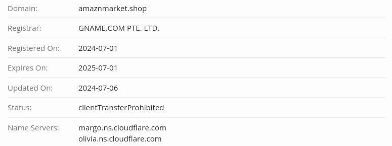 amaznmarket shop отзывы amaznmarket shop отзывы