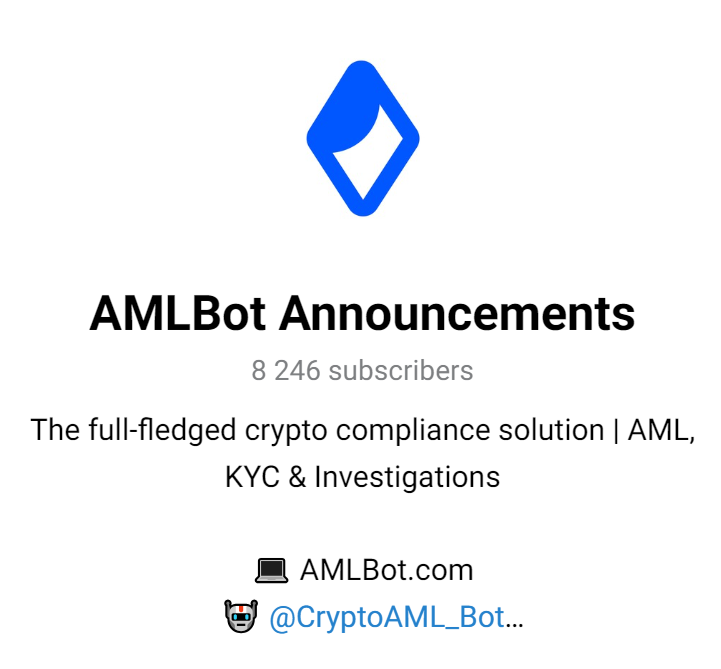 amlbot com amlbot com
