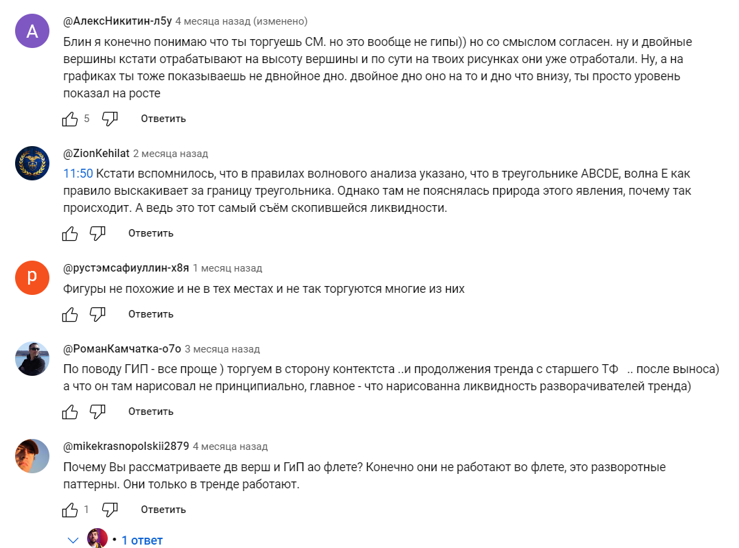 арденский трейдер арденский трейдер