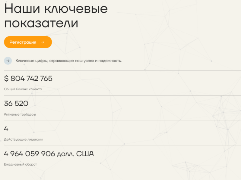 asolotechs отзывы asolotechs отзывы