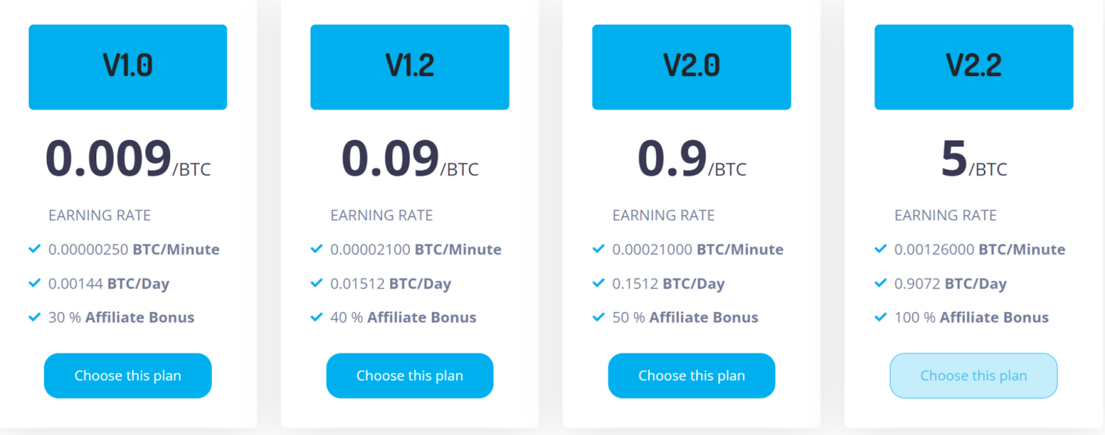 бестмайнинг сайт бестмайнинг сайт