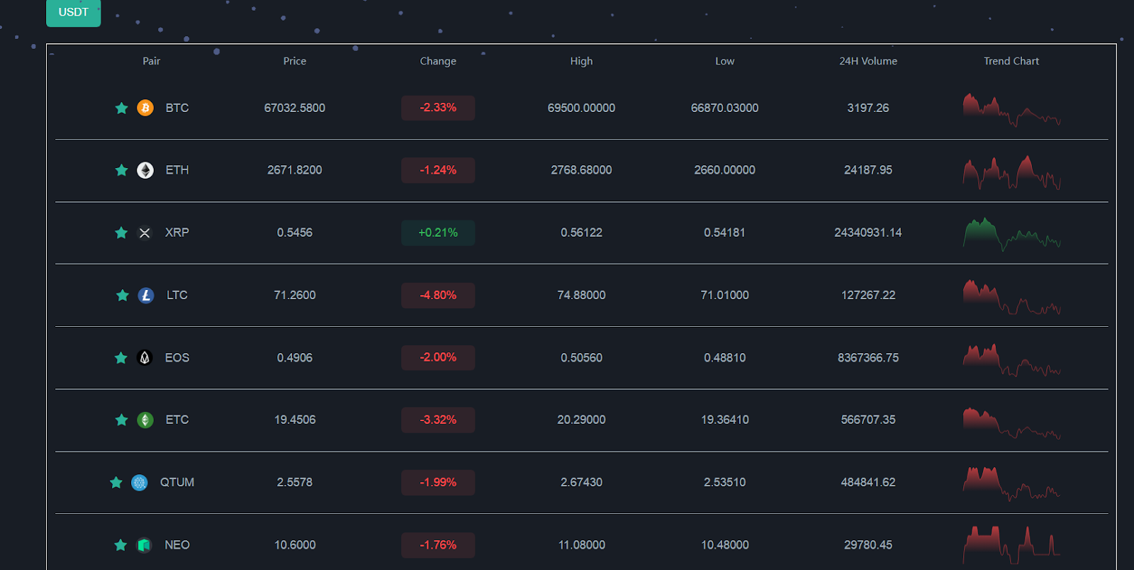 bitgreat com co отзывы bitgreat com co отзывы