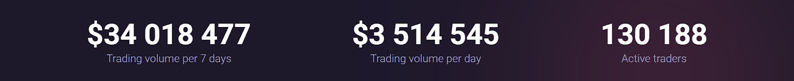 битслеп биржа битслеп биржа