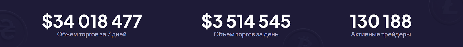 bitslep криптовалюта bitslep криптовалюта