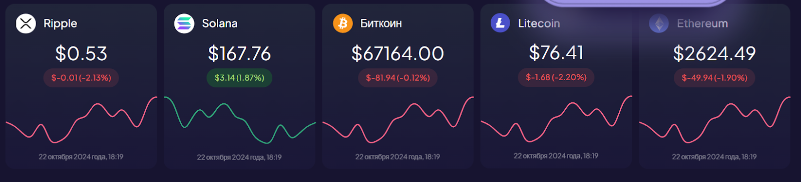 bitslep отзывы bitslep отзывы
