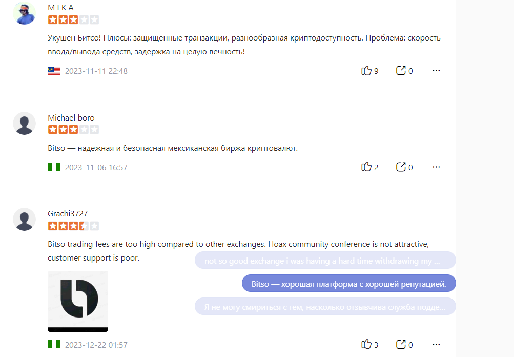 Bitso отзывы Bitso отзывы