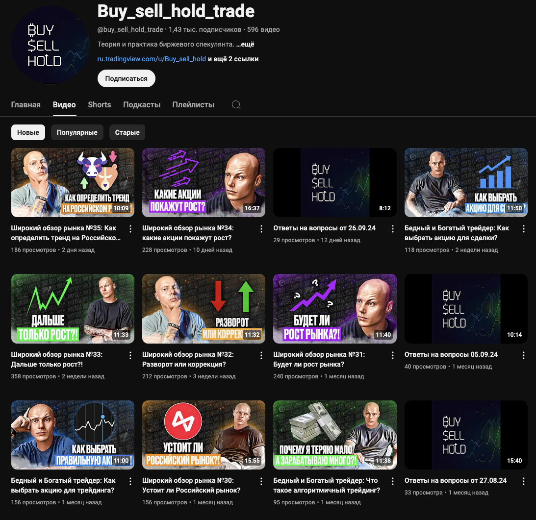 buy sell hold trade buy sell hold trade