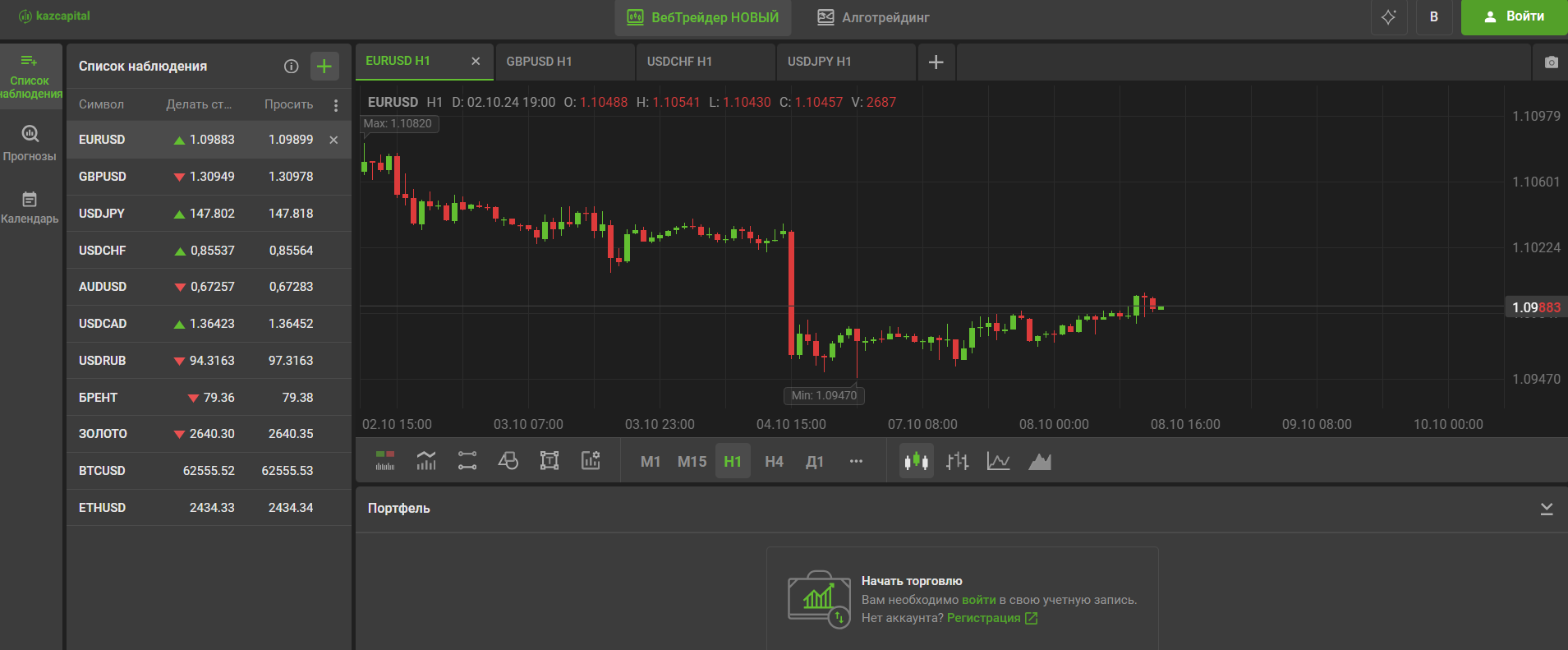 что такое mobile tpprof com что такое mobile tpprof com
