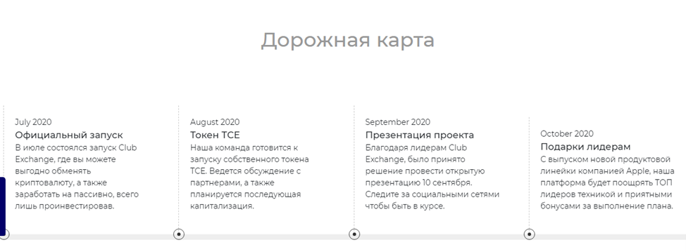 club exchange инвестиции club exchange инвестиции