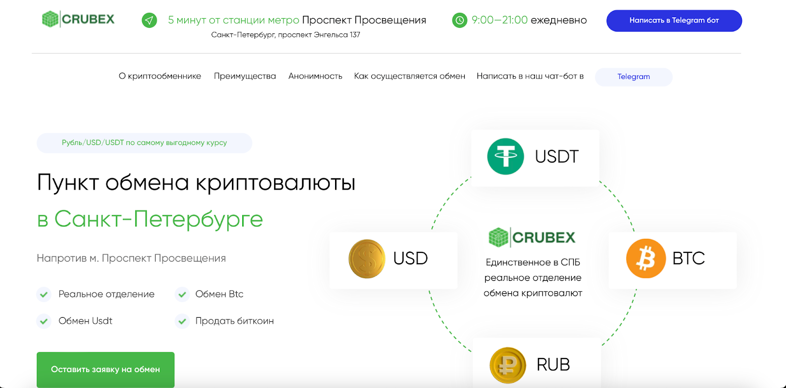 crubex ru отзывы crubex ru отзывы