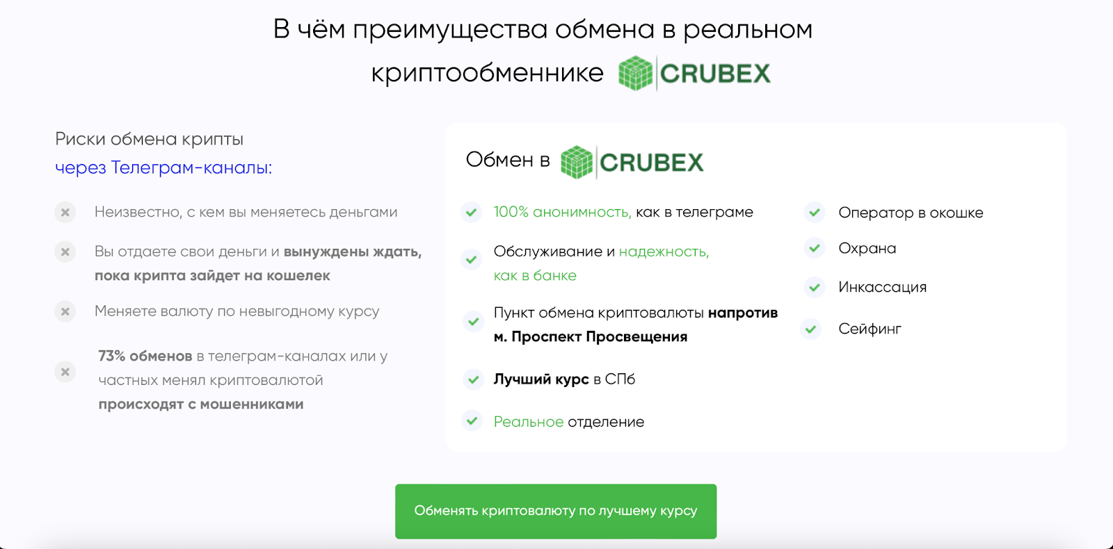 crubex спб отзывы crubex спб отзывы