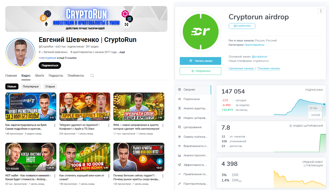 cryptorun отзывы cryptorun отзывы