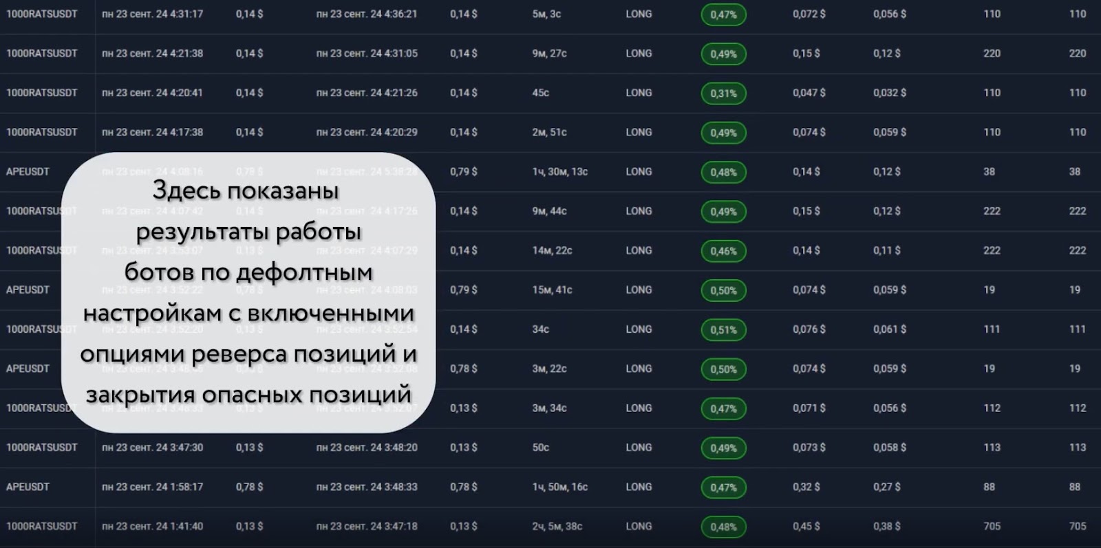 dca reversal futures bot dca reversal futures bot