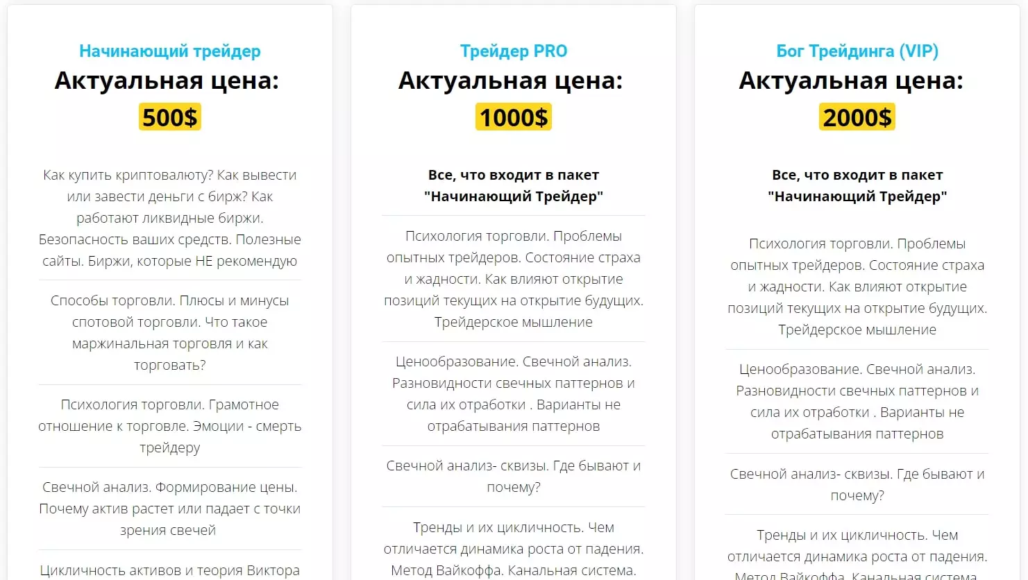 Dinku Trading отзывы Dinku Trading отзывы