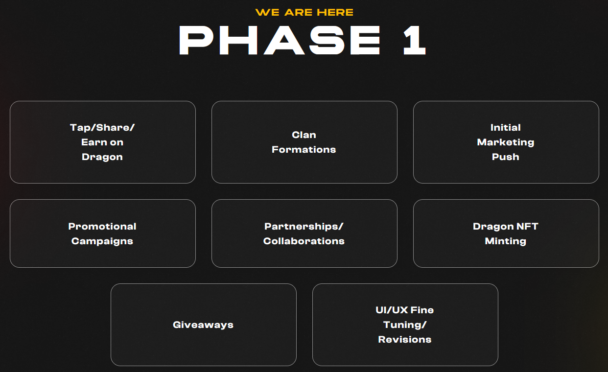 драгон телега драгон телега