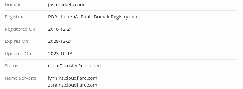 джаст форекс джаст форекс