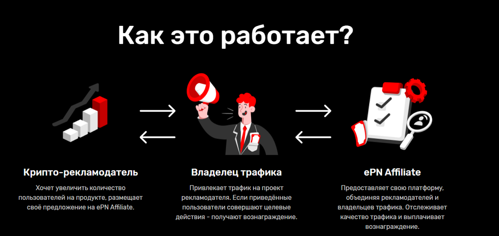 epn bz отзывы epn bz отзывы