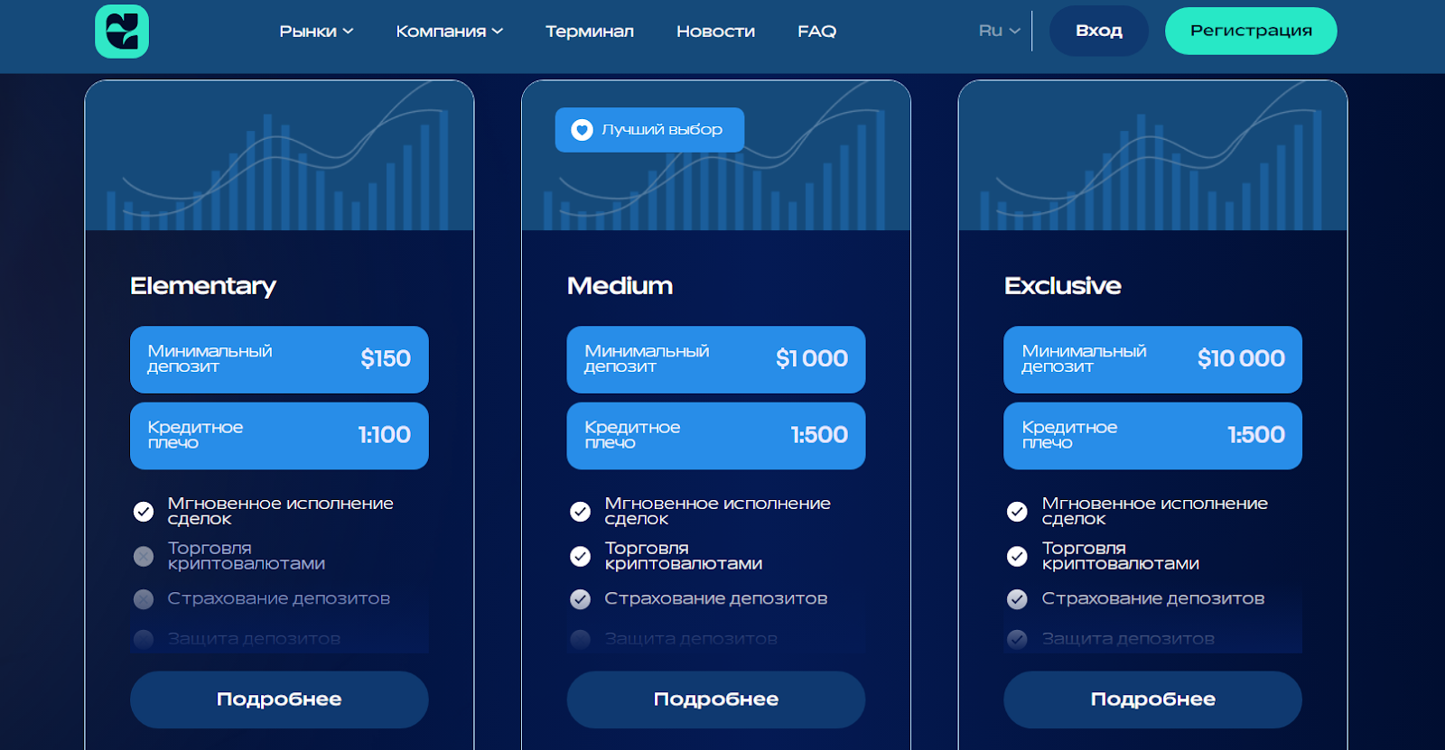 ewripro отзывы ewripro отзывы