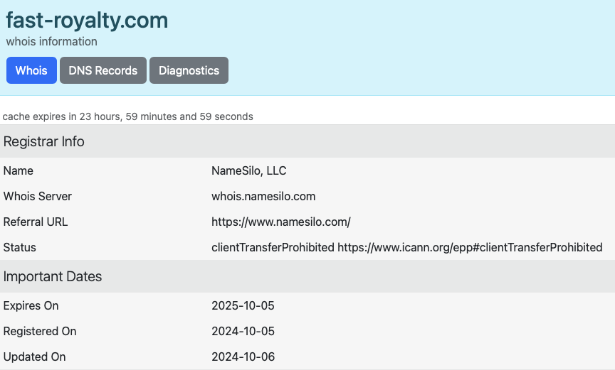 fast royalty отзывы fast royalty отзывы