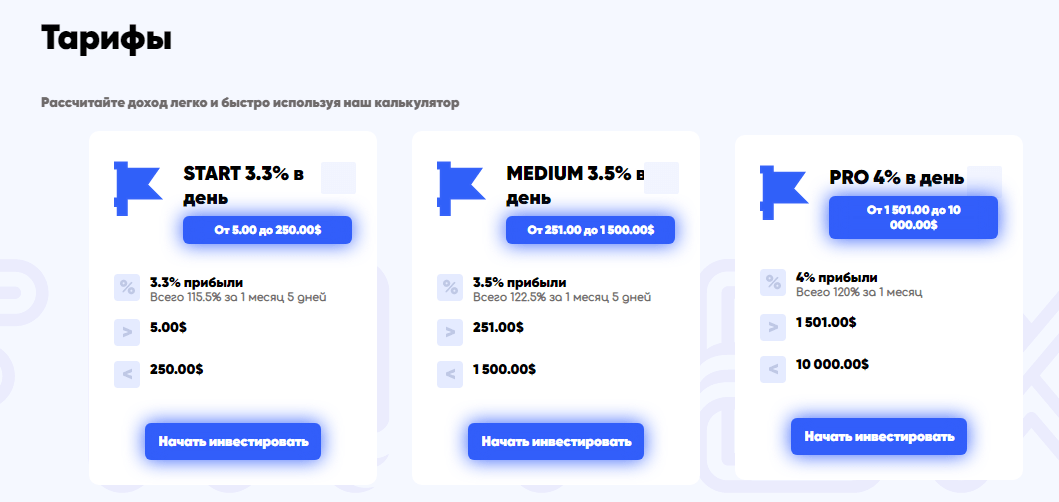 fintex компания fintex компания
