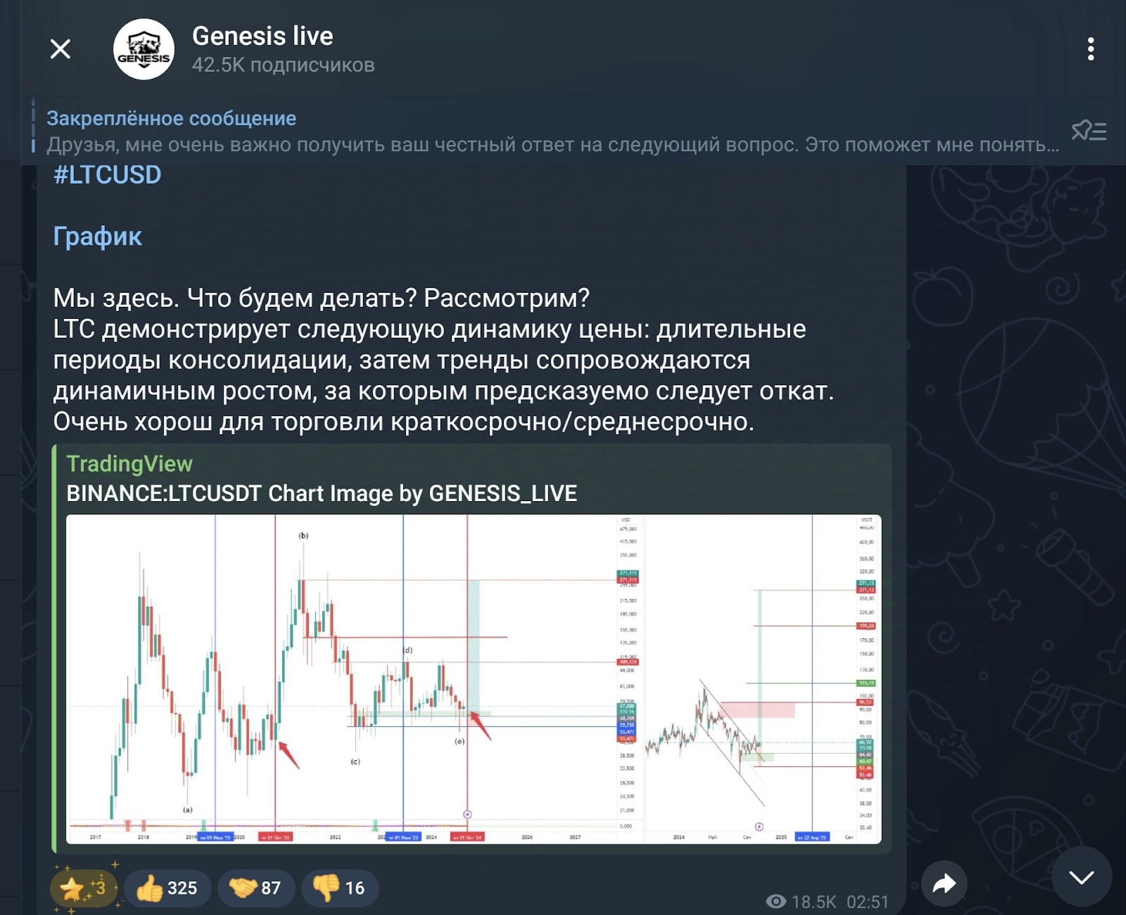 Genesis live отзывы Genesis live отзывы