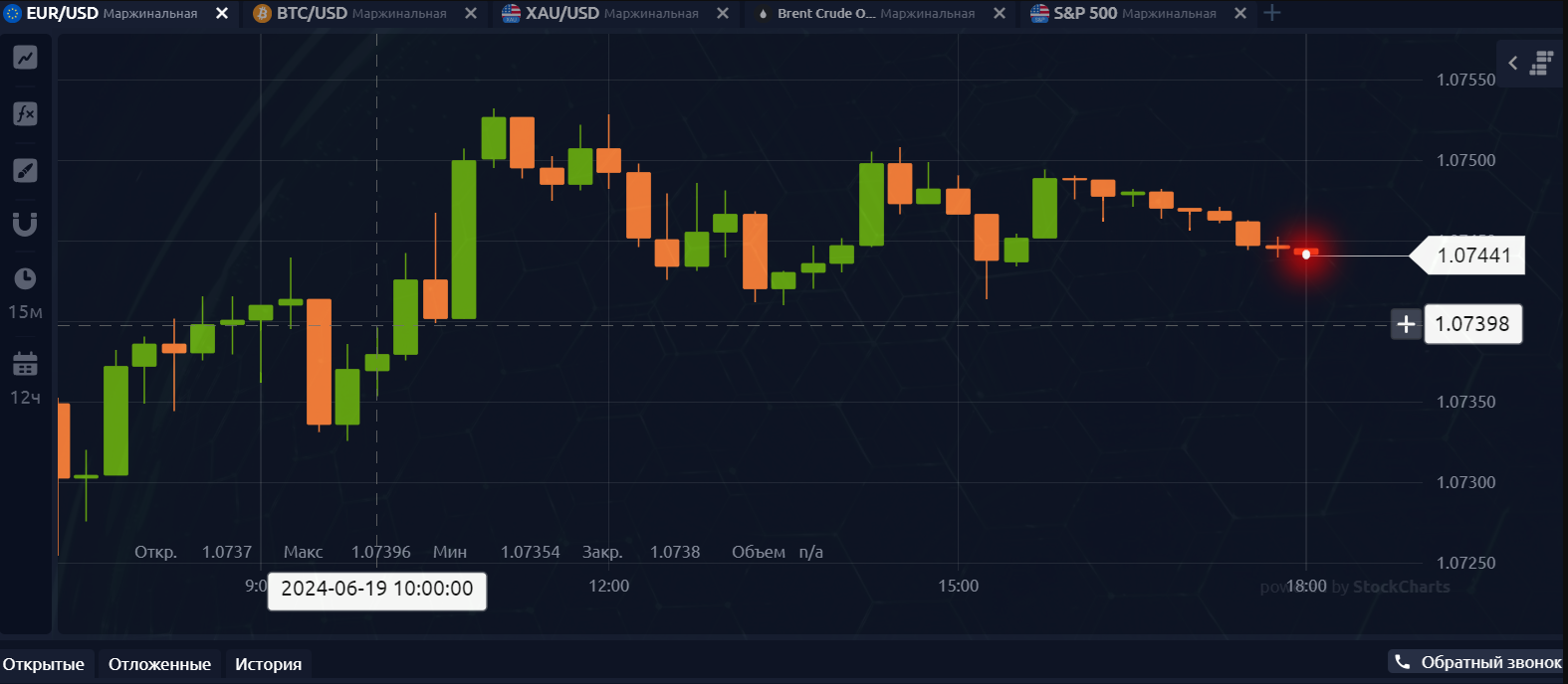 getonv go отзывы getonv go отзывы