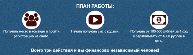 гисокод мошенники гисокод мошенники