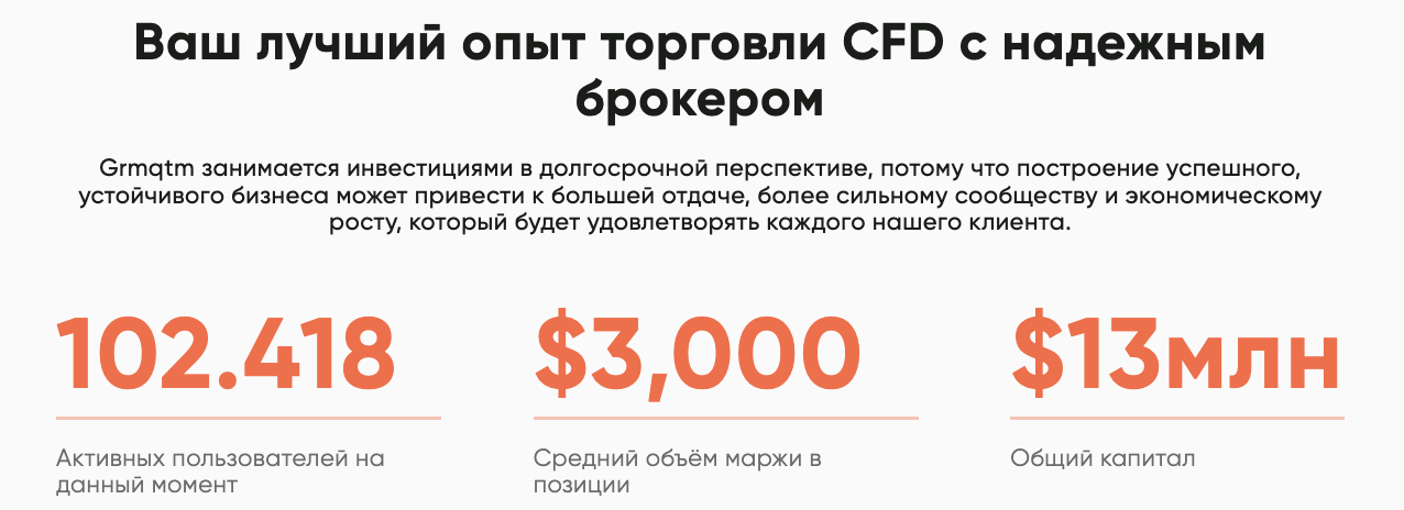 grmqtm com отзывы grmqtm com отзывы