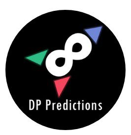 Робот для автотрейдинга Day Profit Robo