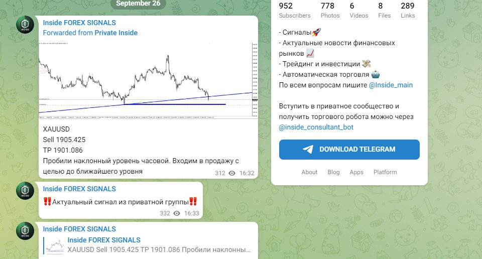 Сигналы на канале Inside Forex Signals
