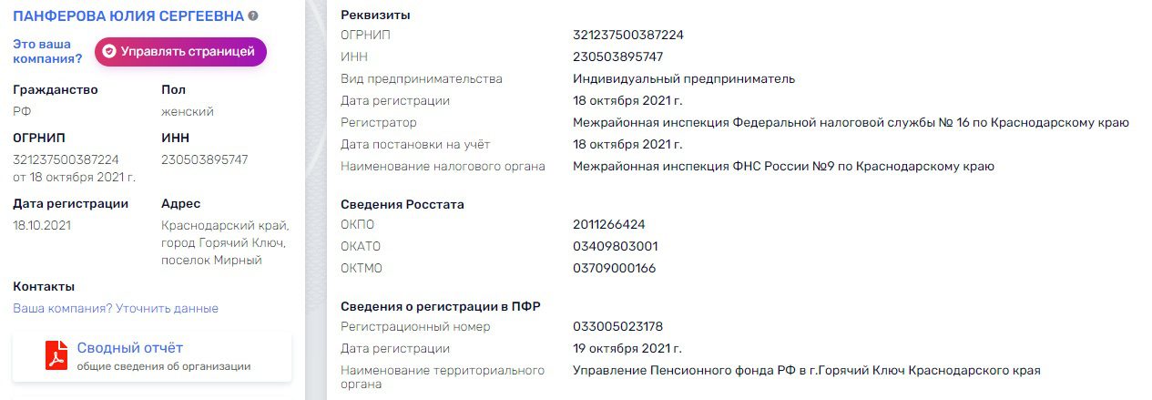 Проверка ИП