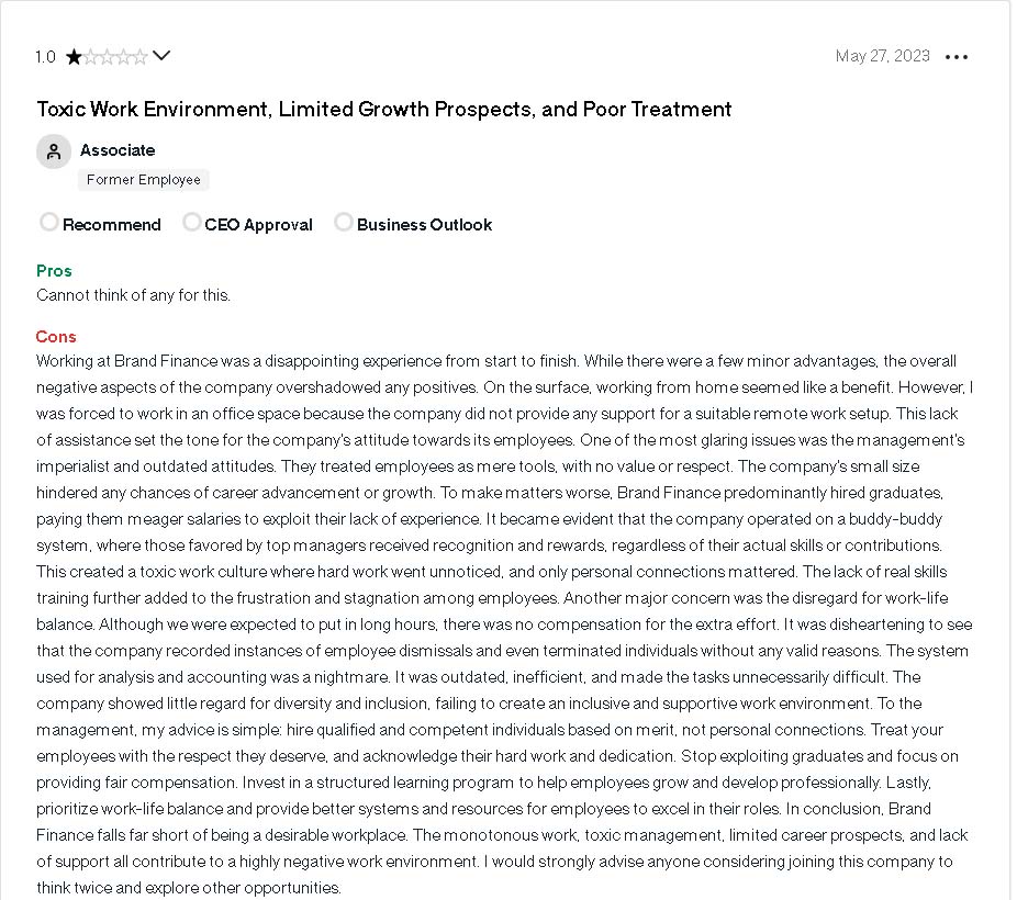 Отзывы о компании Brand Finance