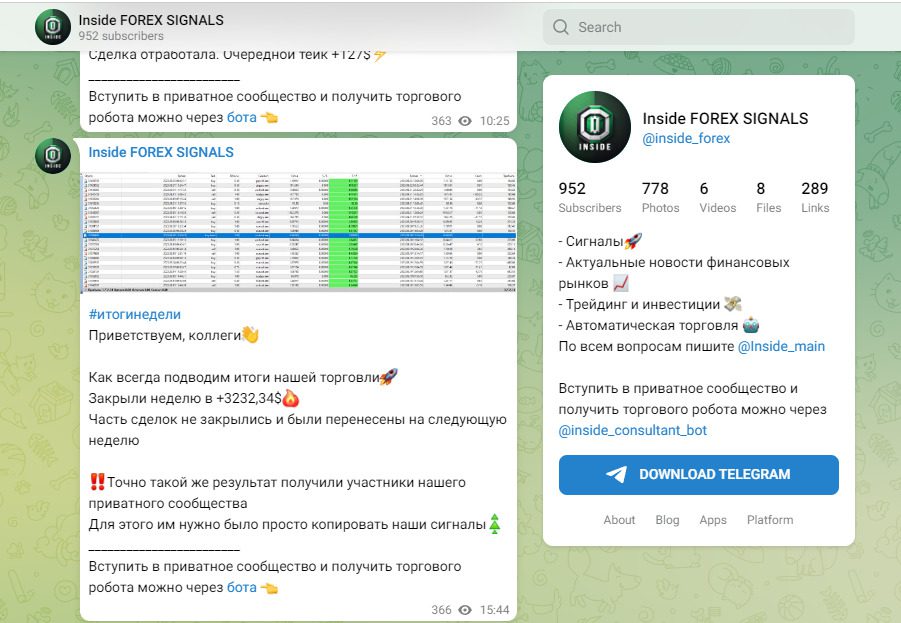 Новости на канале Inside Forex Signals