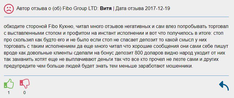 Отзывы о брокере Fibo Group