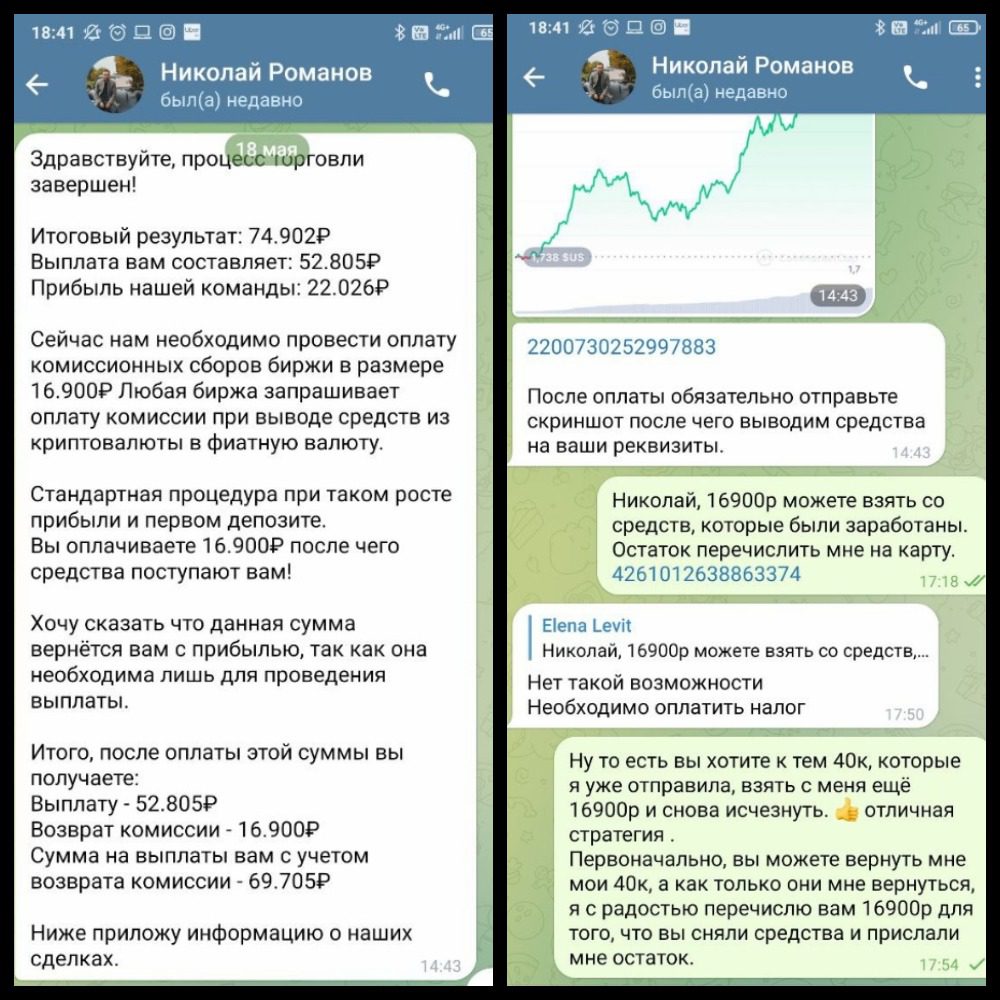 Отзывы клиентов о трейдере Romanovinvest