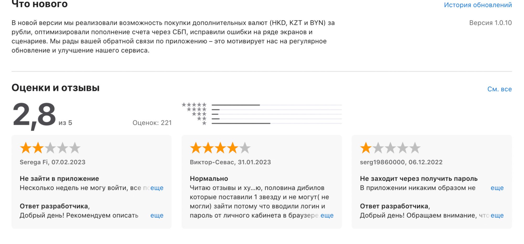 Отзывы пользователей Приложение КИТ инвестиции