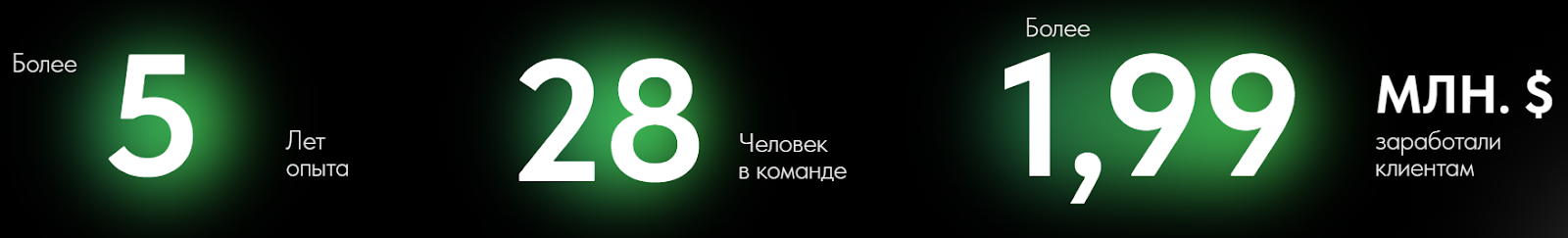 inside forex inside forex