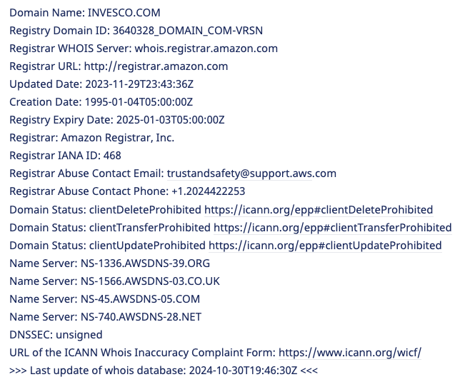 invesco ltd invesco ltd