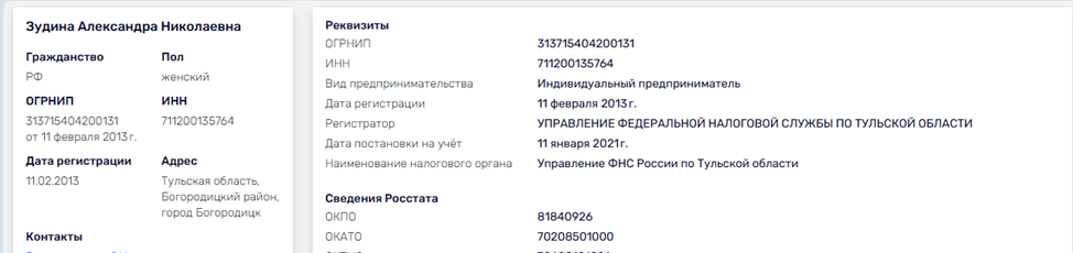 invest crypto telegram invest crypto telegram