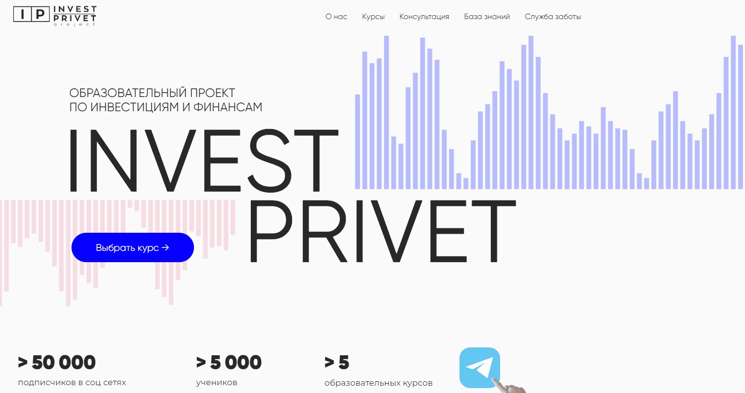 инвестпривет ру инвестпривет ру