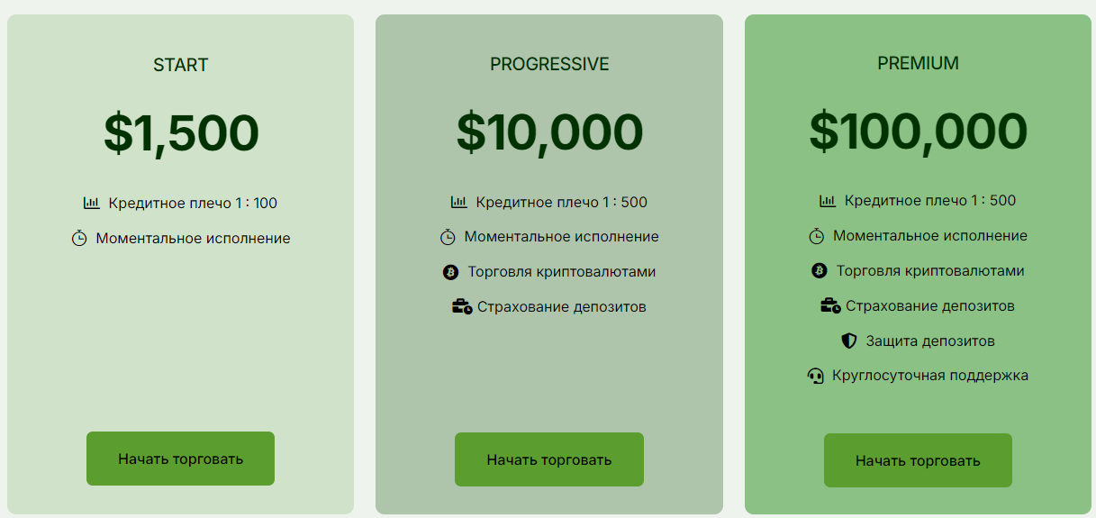 казкапитал казкапитал