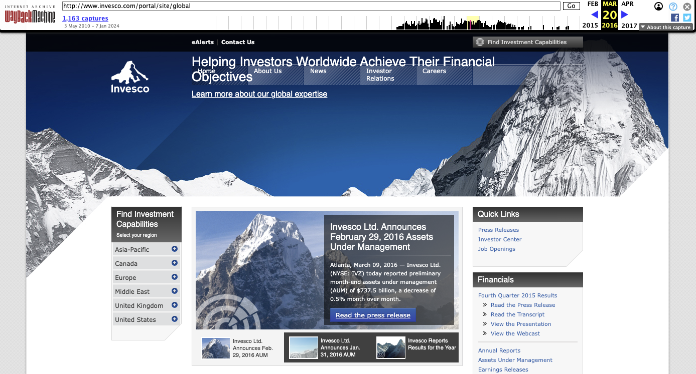 компания Invesco компания Invesco