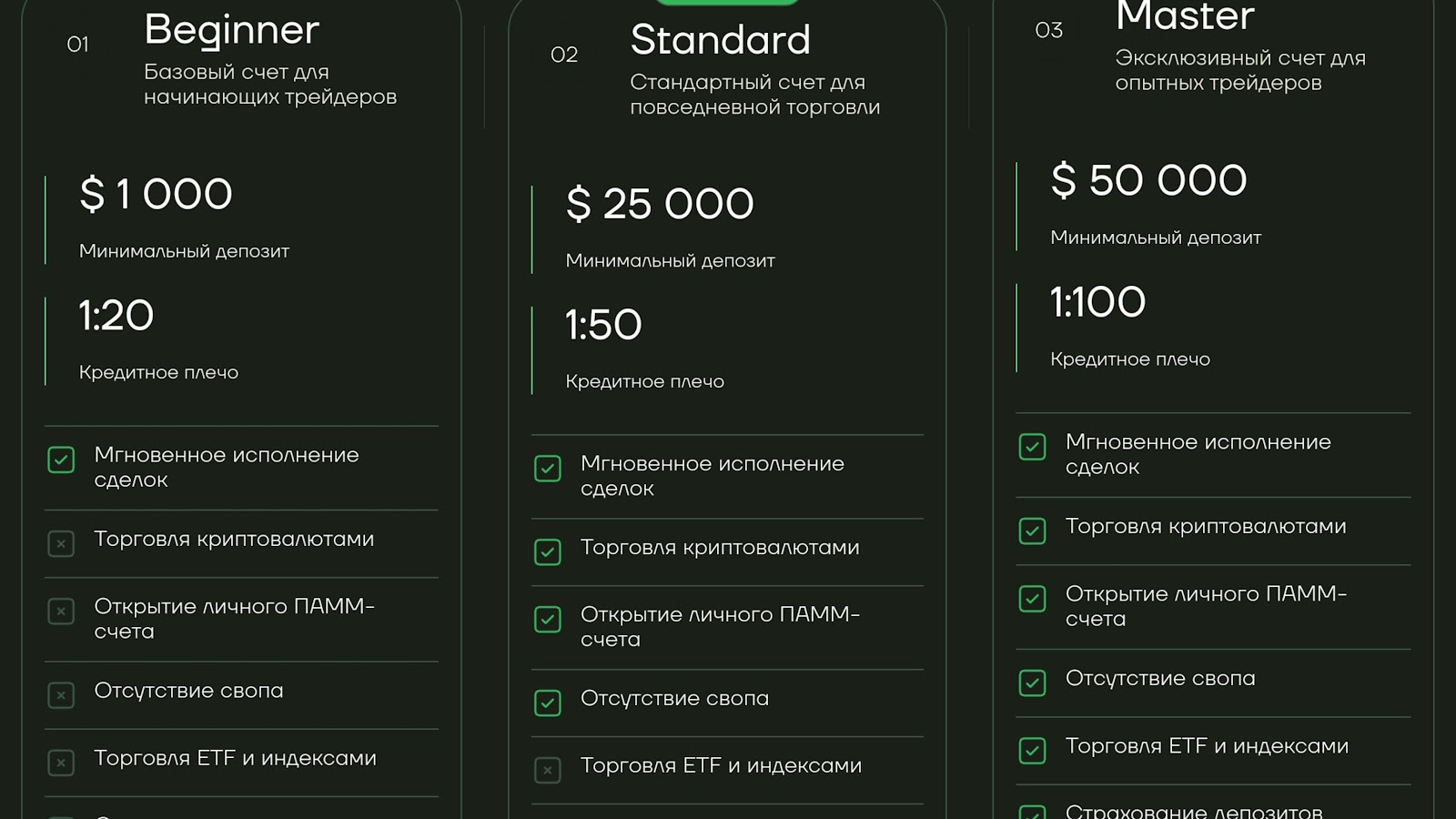 lenofasn лохотрон lenofasn лохотрон