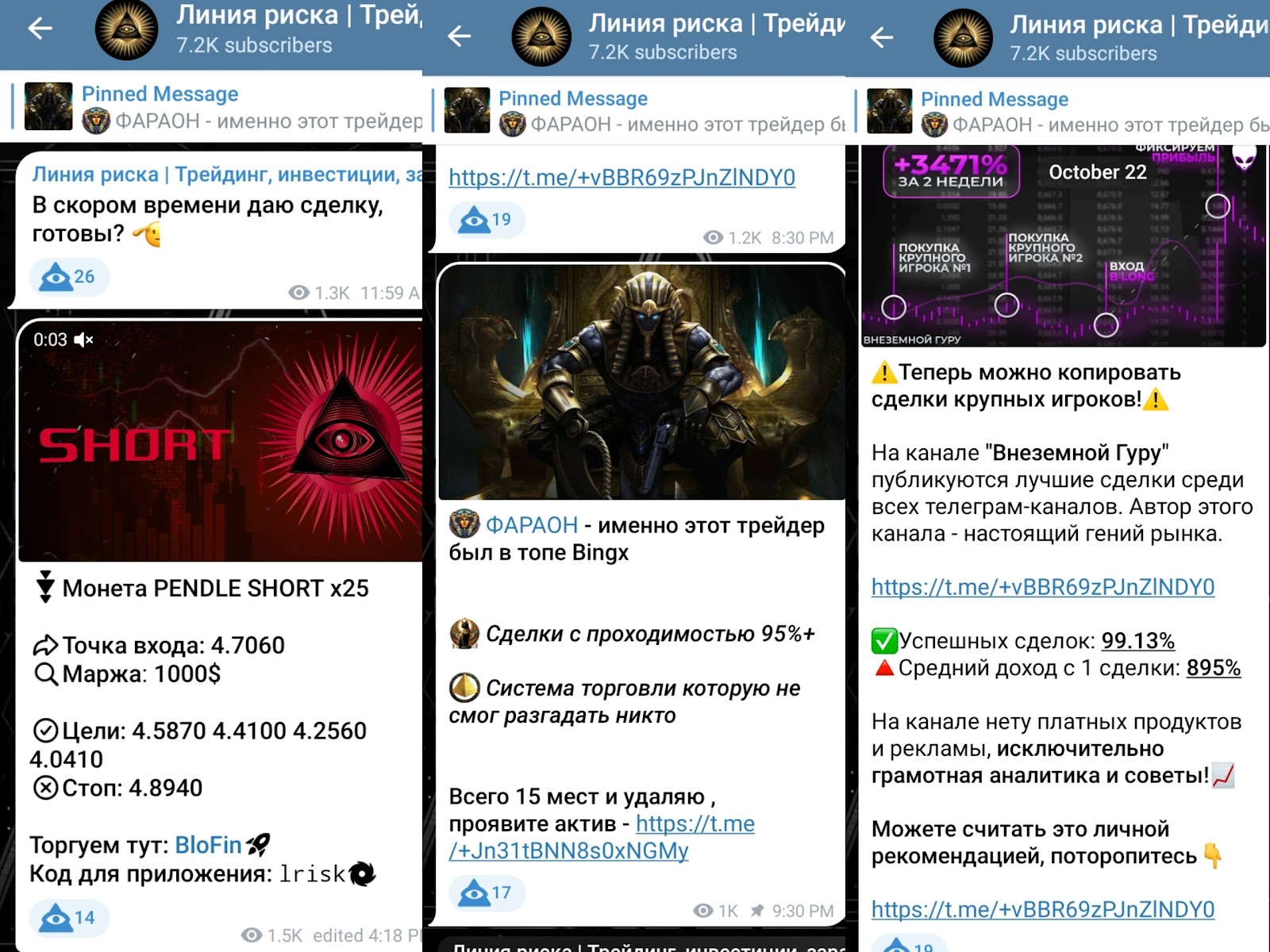 Линия риска Трейдинг инвестиции заработок Линия риска Трейдинг инвестиции заработок