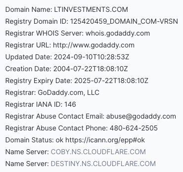 лтинвестмент лтинвестмент
