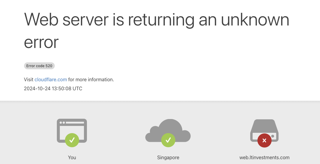 ltinvestments com отзывы о сайте ltinvestments com отзывы о сайте